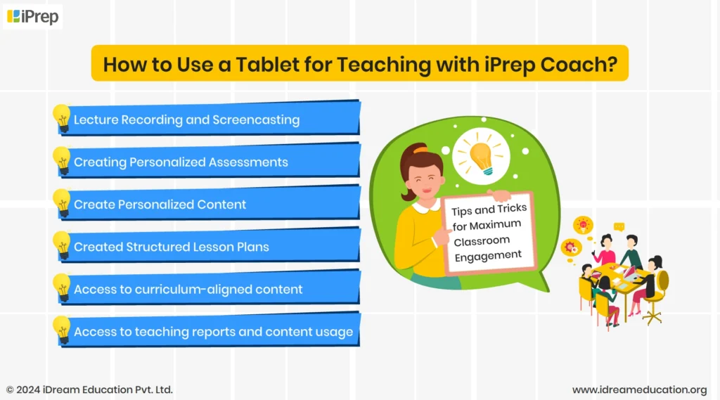 Image highlighting features of  iPrep Coach by iDream Education designed for tablet for teaching